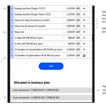WIDU Investment Plan