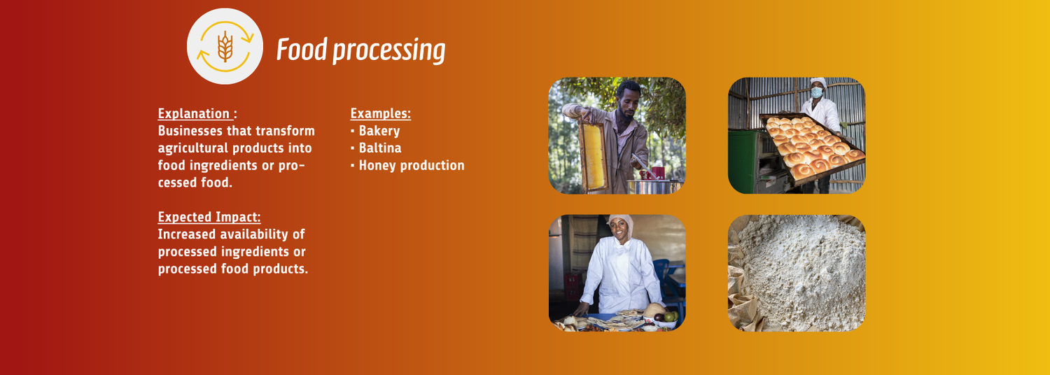 Local Call: #FoodCallEthiopia/ Food Processing