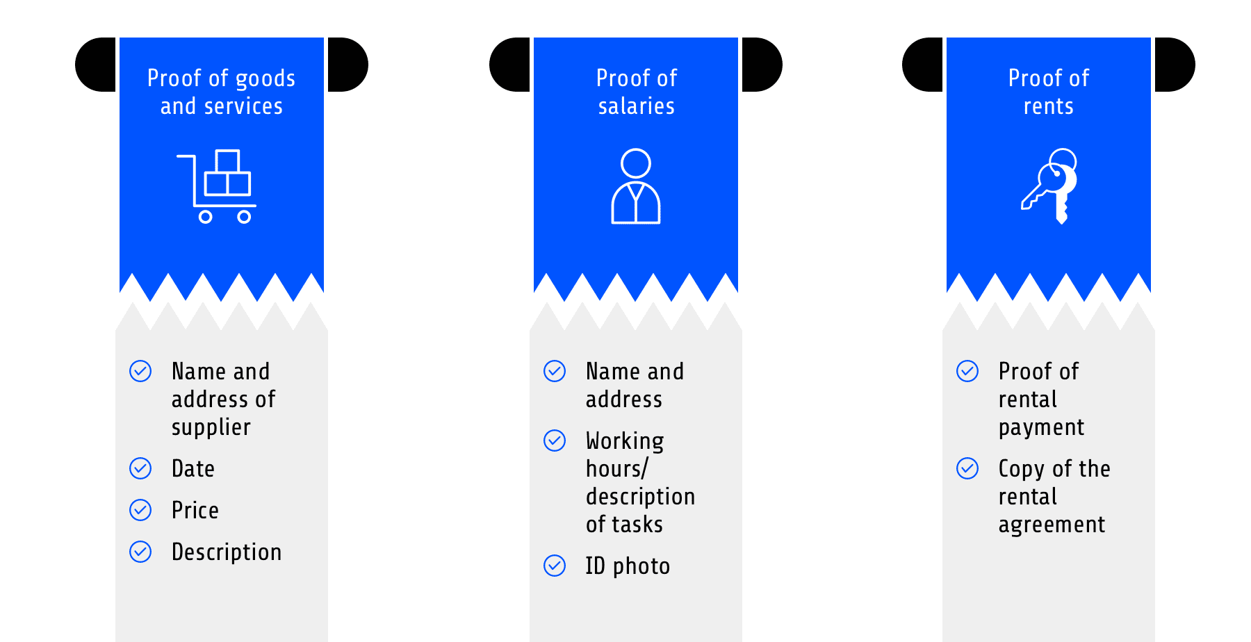 WIDU Financial documentation required - EN