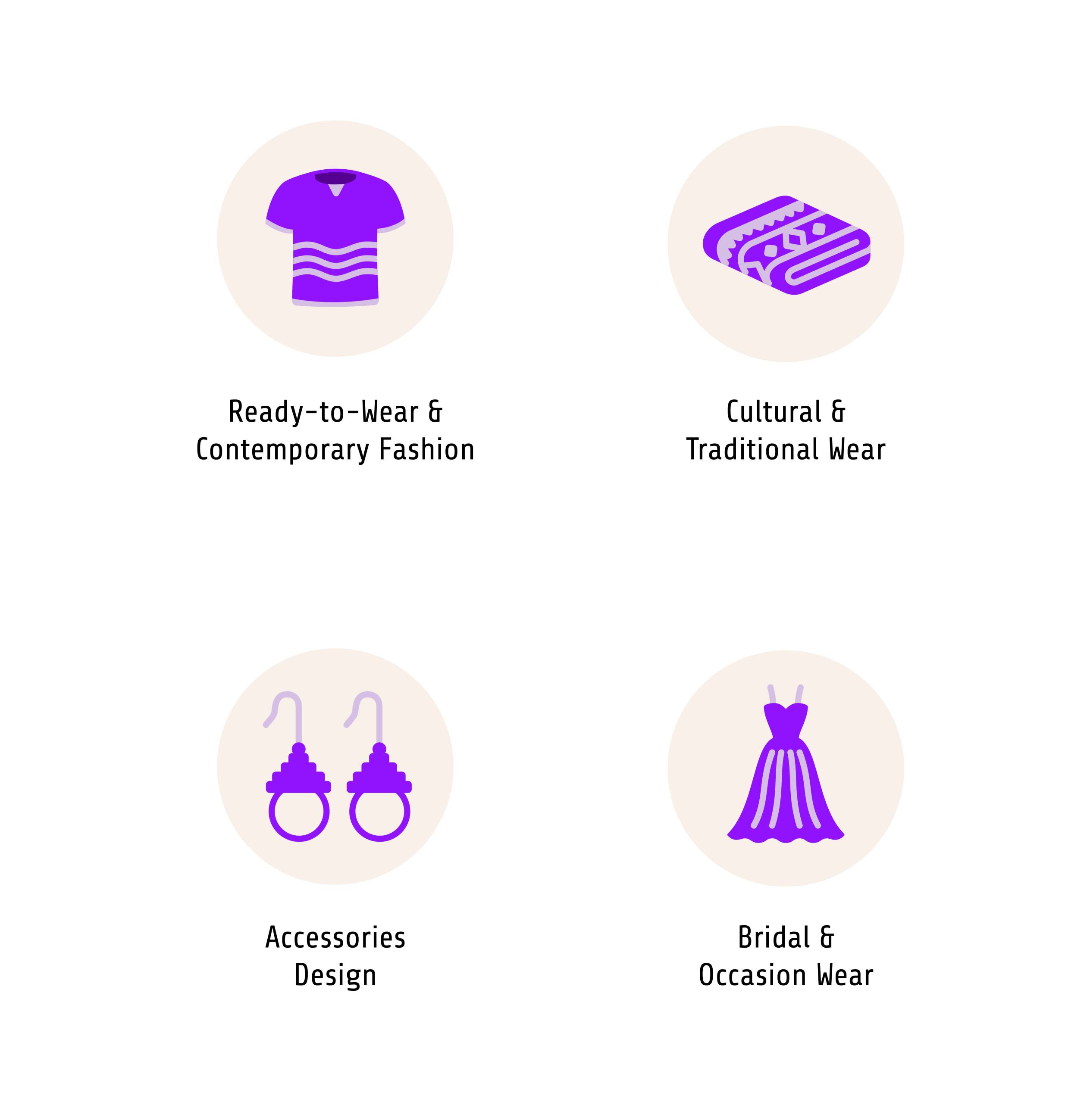 Sector icons for fashion design businesses