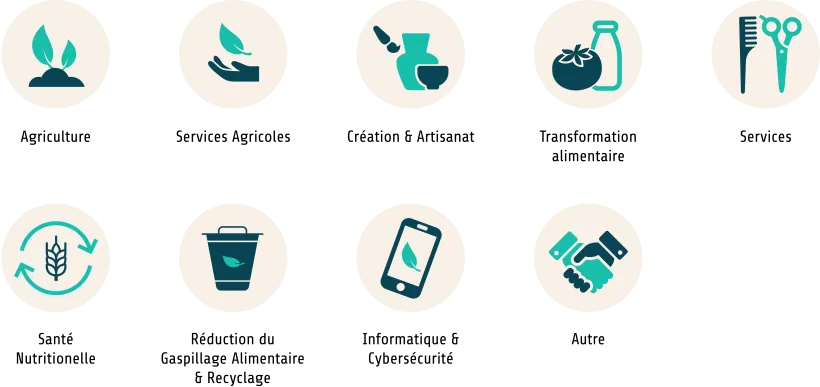 SISI-RHLocalCall_Sector_Icons_FR