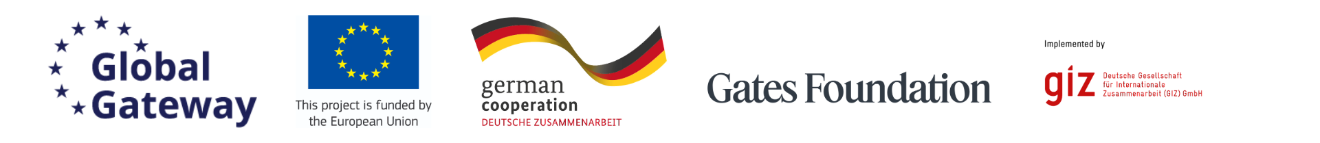 Logos of german cooperation and GIZ GmbH
